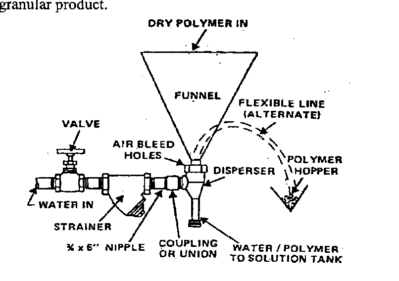 http://www.aquamark.net/var/m_c/c2/c2d/59782/663726-Hootonanny_w_Funnel.png