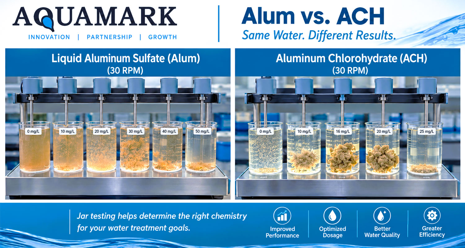 AQUAMARK jar test comparing Alum vs. ACH coagulant dosage and floc formation results